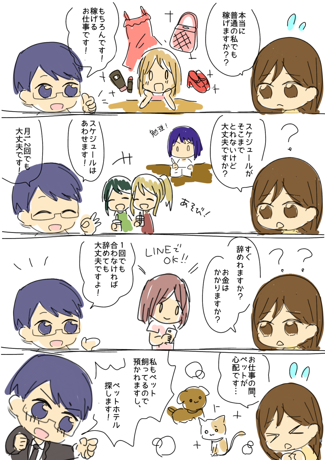 漫画で見る所属からデビューまでの流れ 3ページ目