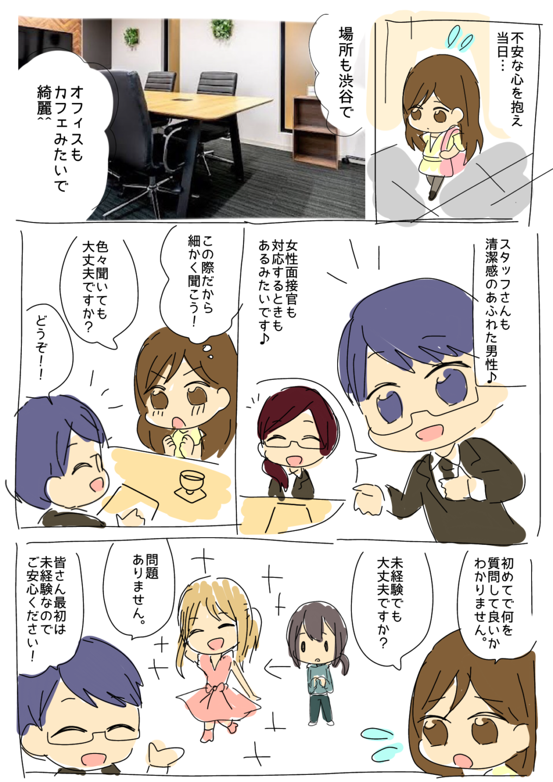 漫画で見る所属からデビューまでの流れ 2ページ目